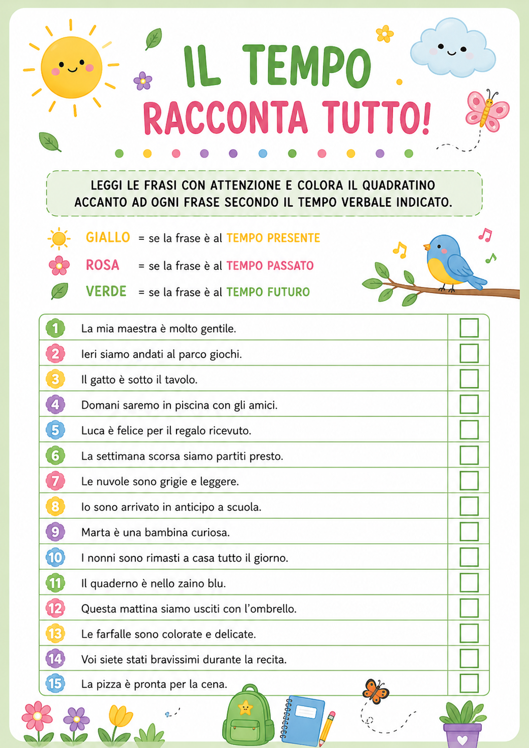 Il tempo racconta tutto