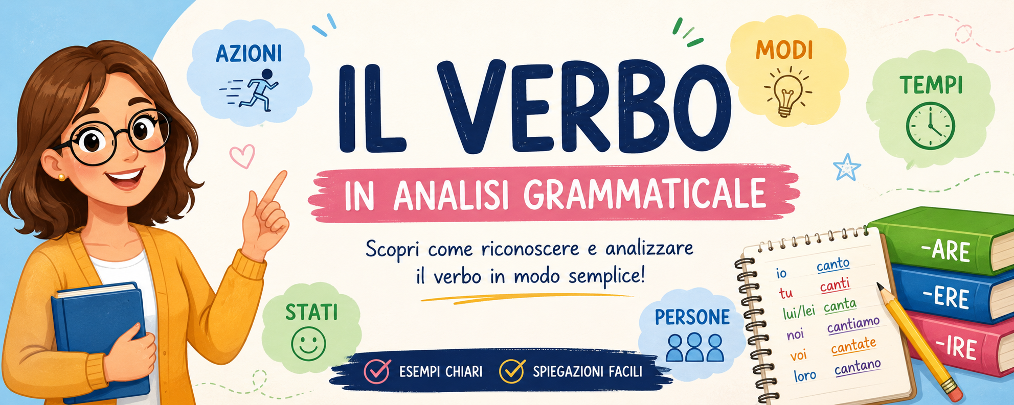 Il verbo in analisi grammaticale