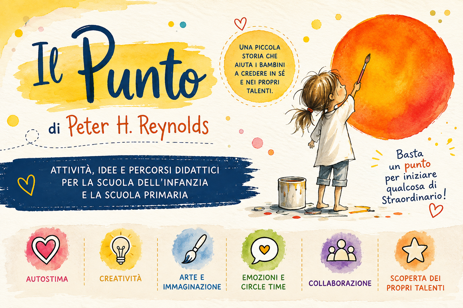 Il Punto di Peter H. Reynolds - attività e percorsi didattici per la scuola dell'infanzia e primaria
