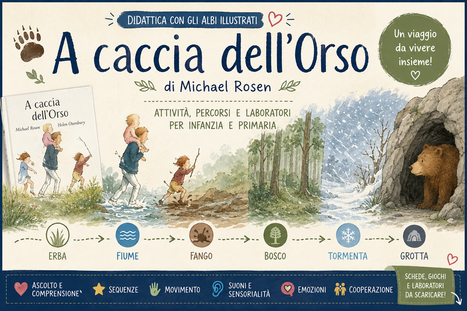 A caccia dell'Orso - percorso didattico