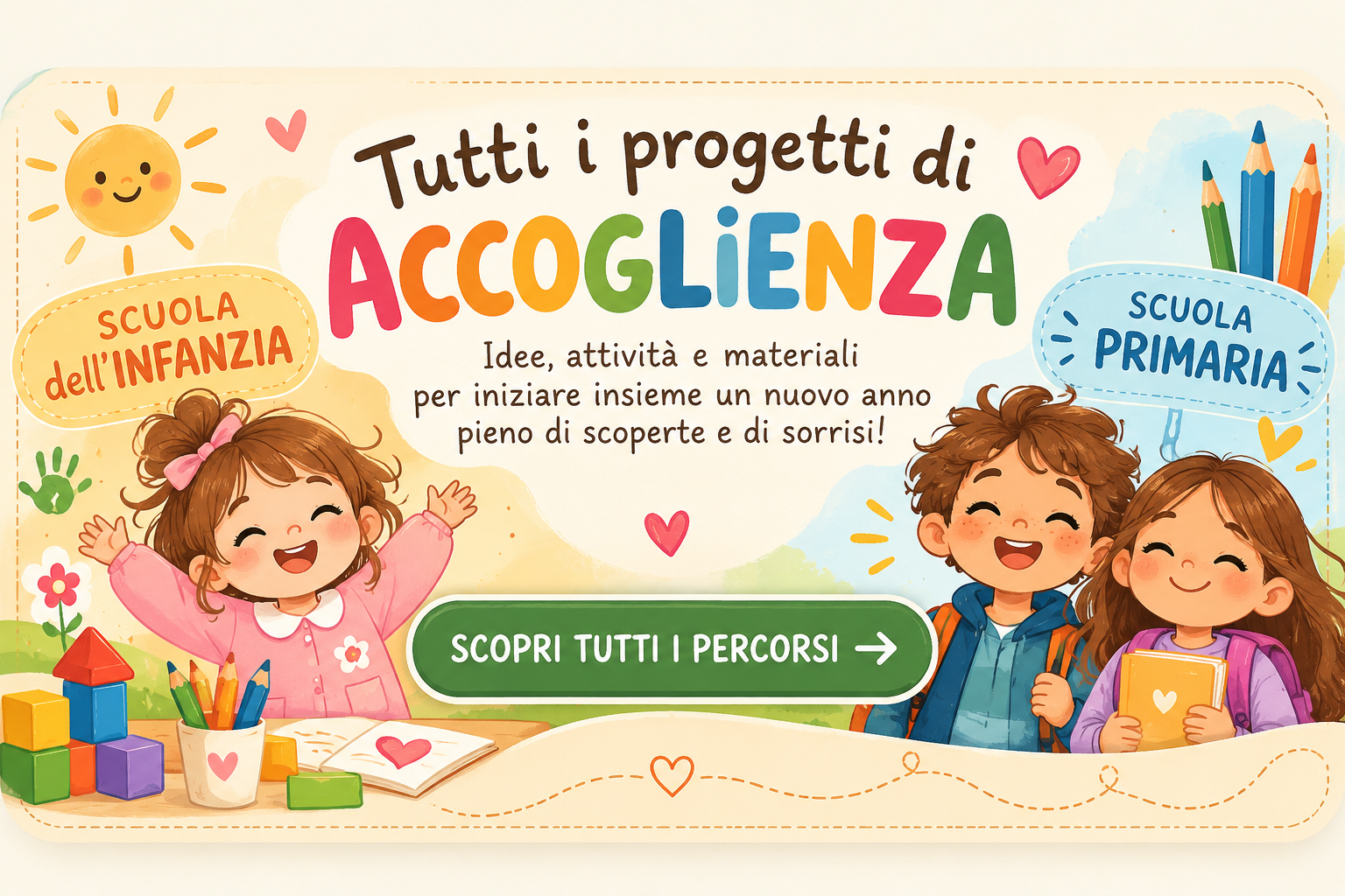 Progetti di accoglienza per la scuola dell'infanzia e la scuola primaria
